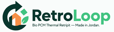 RetroLoop